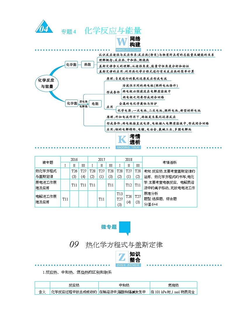 2019届二轮复习 化学反应与能量 学案（全国通用）01