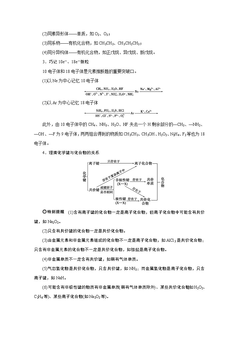 2020二轮复习 物质结构 元素周期律 学案（江苏专用）02