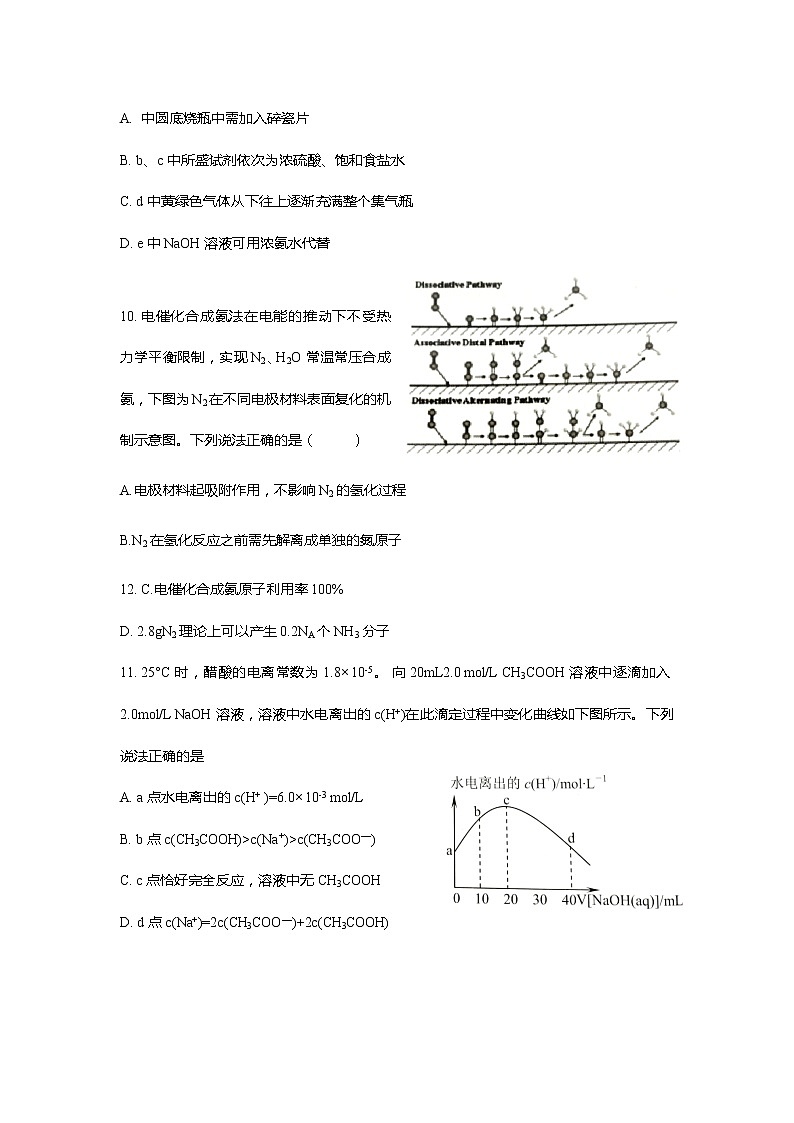 广东省广州市天河区2020届高三三模化学试题02