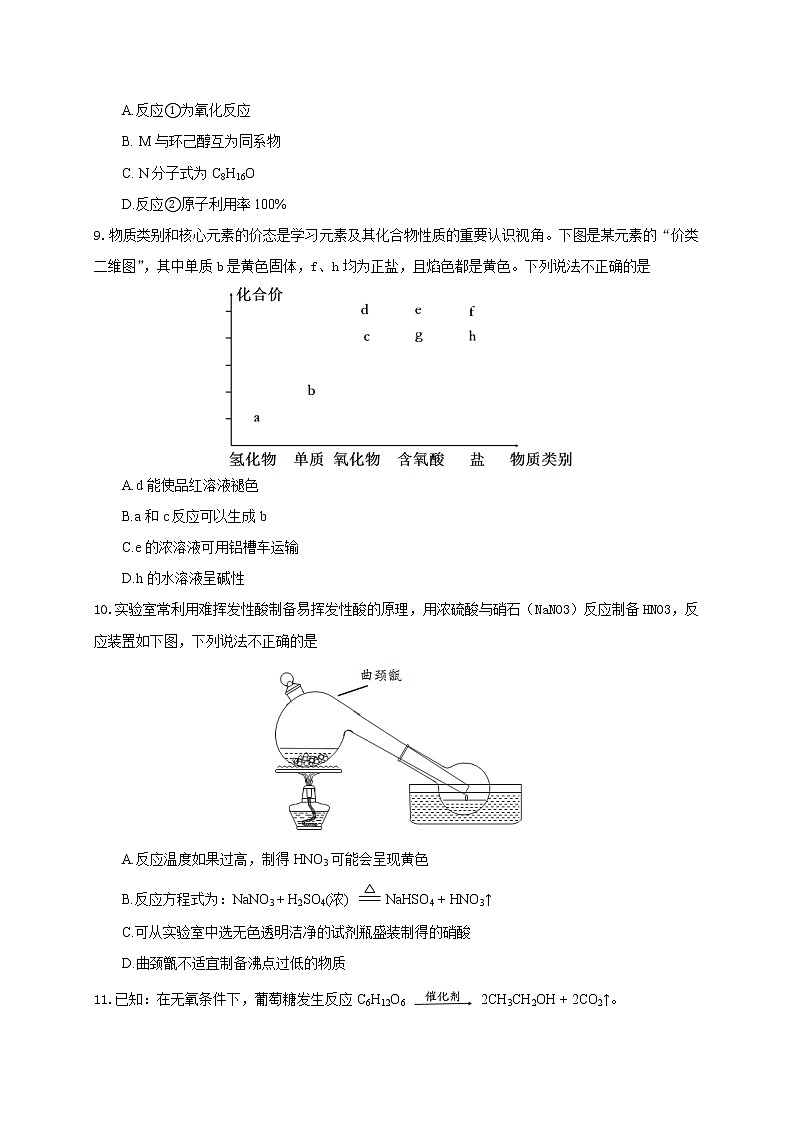 广东省珠海市2020届高三三模理综-化学试题02