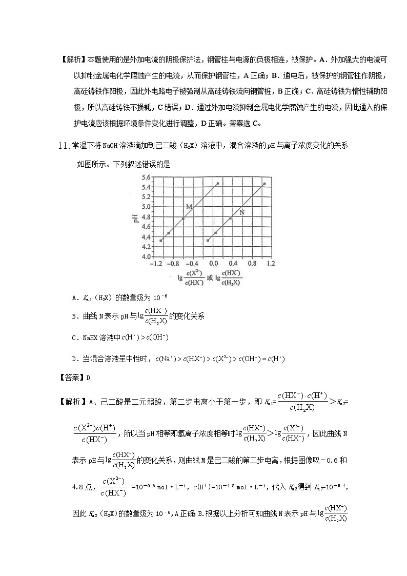 河南省郑州外国语学校2020届高三毕业班教学质量监测卷化学试题03