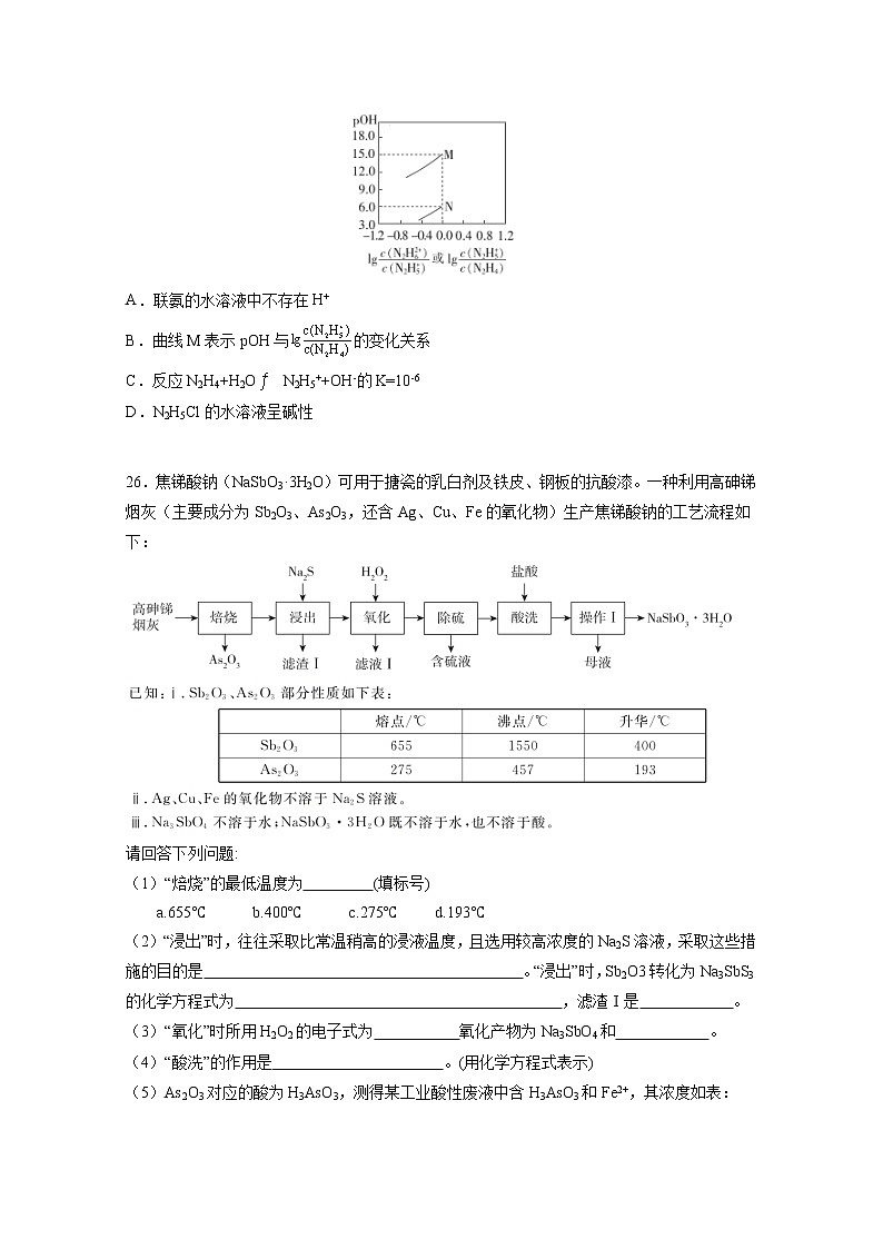 黑龙江省大庆实验中学2020届高三综合训练（三）化学试题03