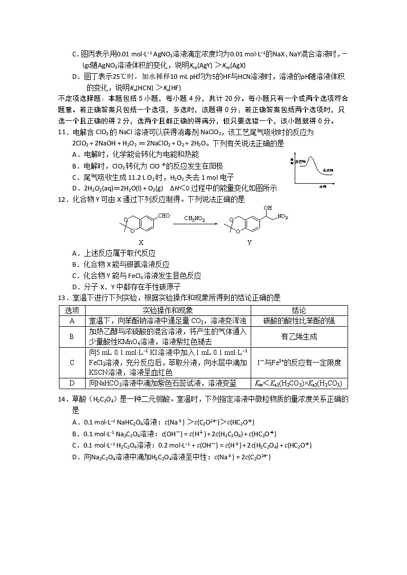 江苏省扬州市2020届高三年级考前调研考试化学试题03