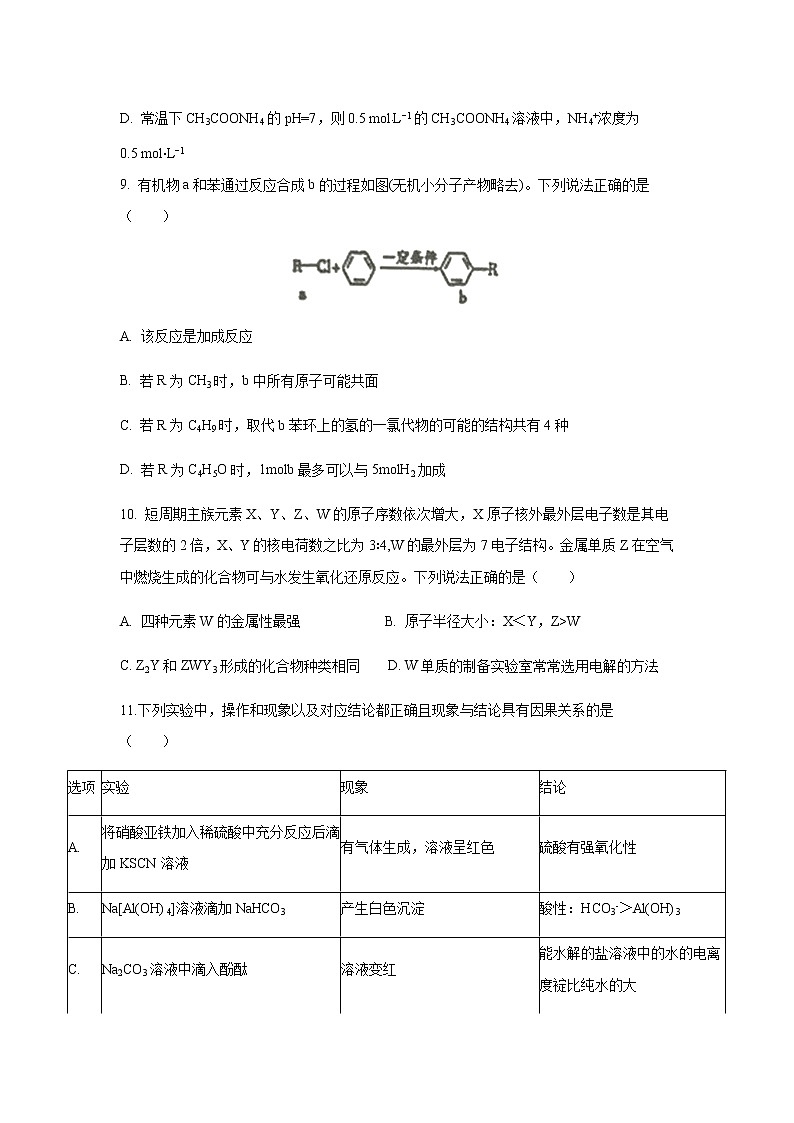 人教版（全国I卷）2020届高三高考化学预测卷第2页