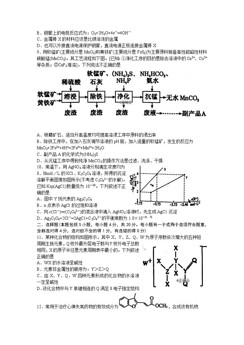 山东省淄博市第七中学2020届高三一模考试化学试卷03