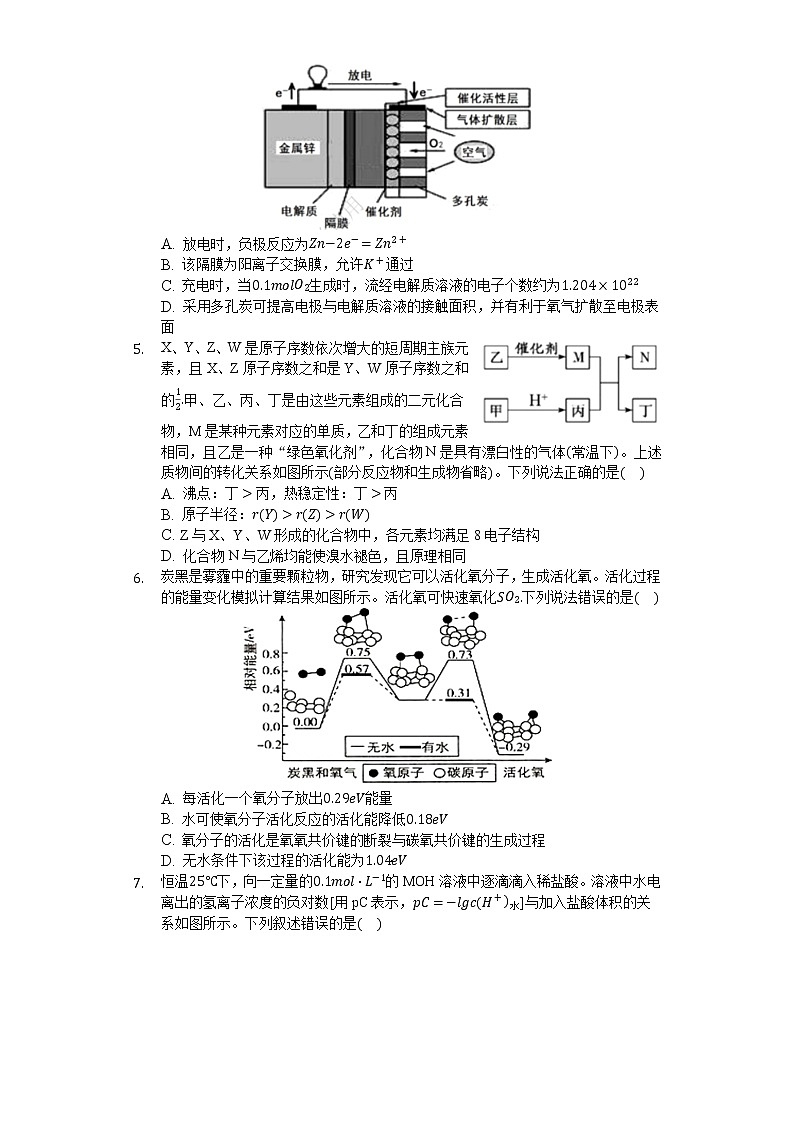 四川省成都七中2020届高三高考三诊化学试题02