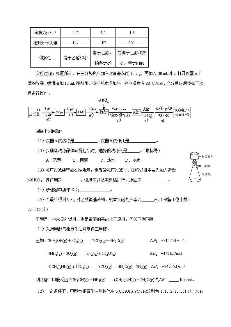四川省绵阳市高中2020届高三高考适应性考试（四诊）理综化学试题03