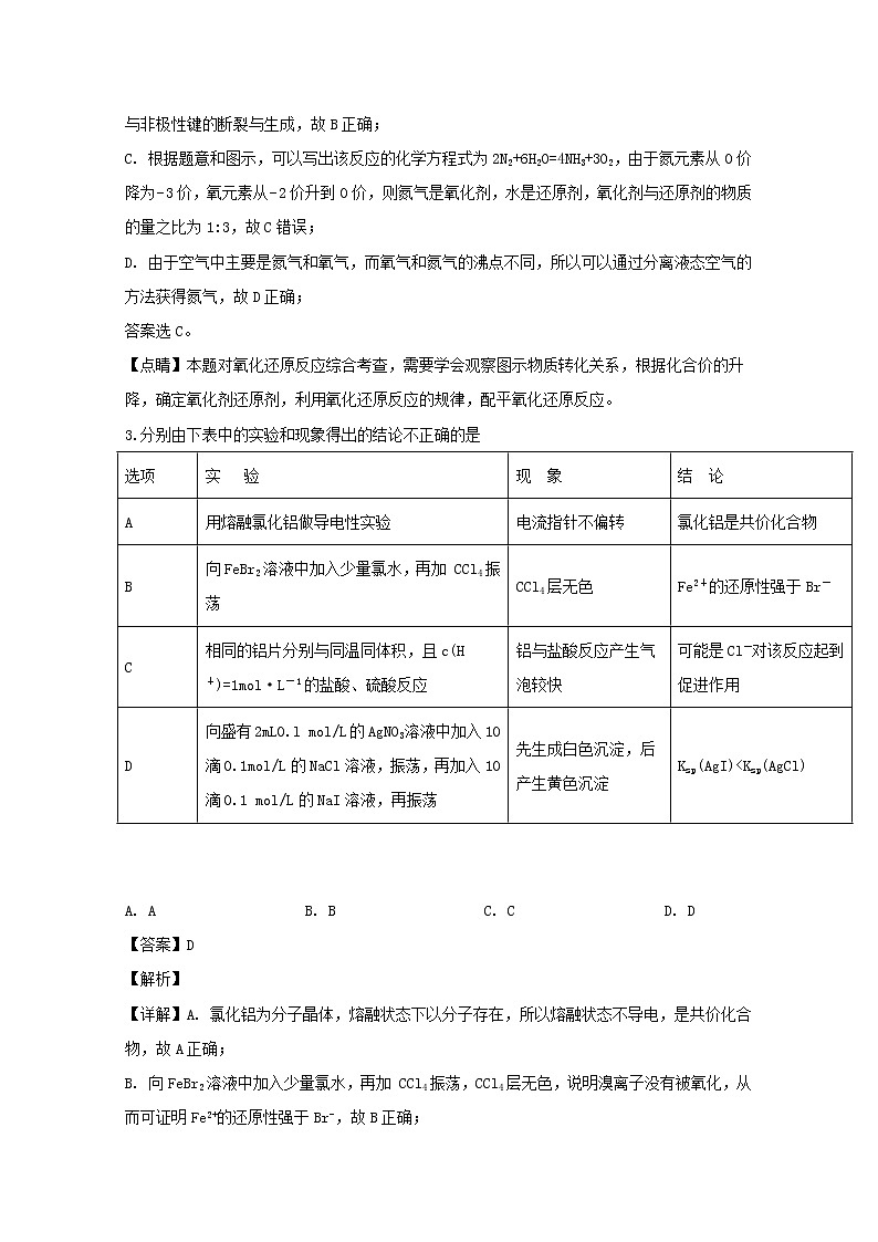 四川省遂宁市2020届高三零诊考试理综化学试题02