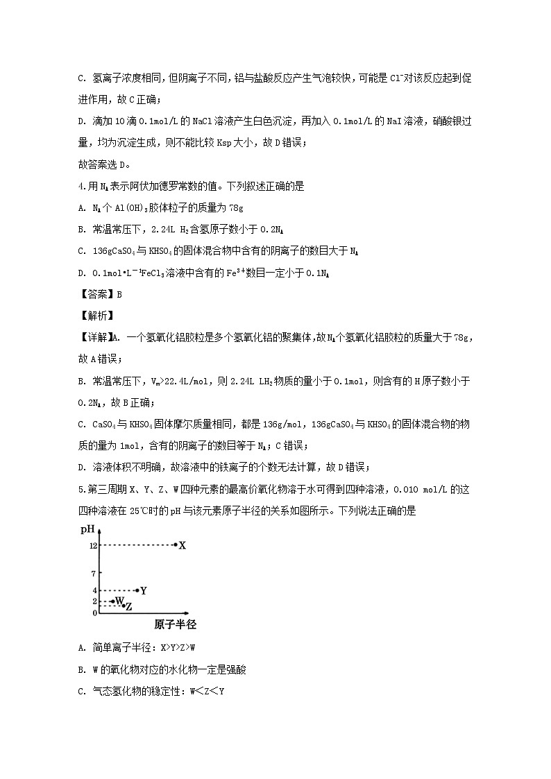 四川省遂宁市2020届高三零诊考试理综化学试题03