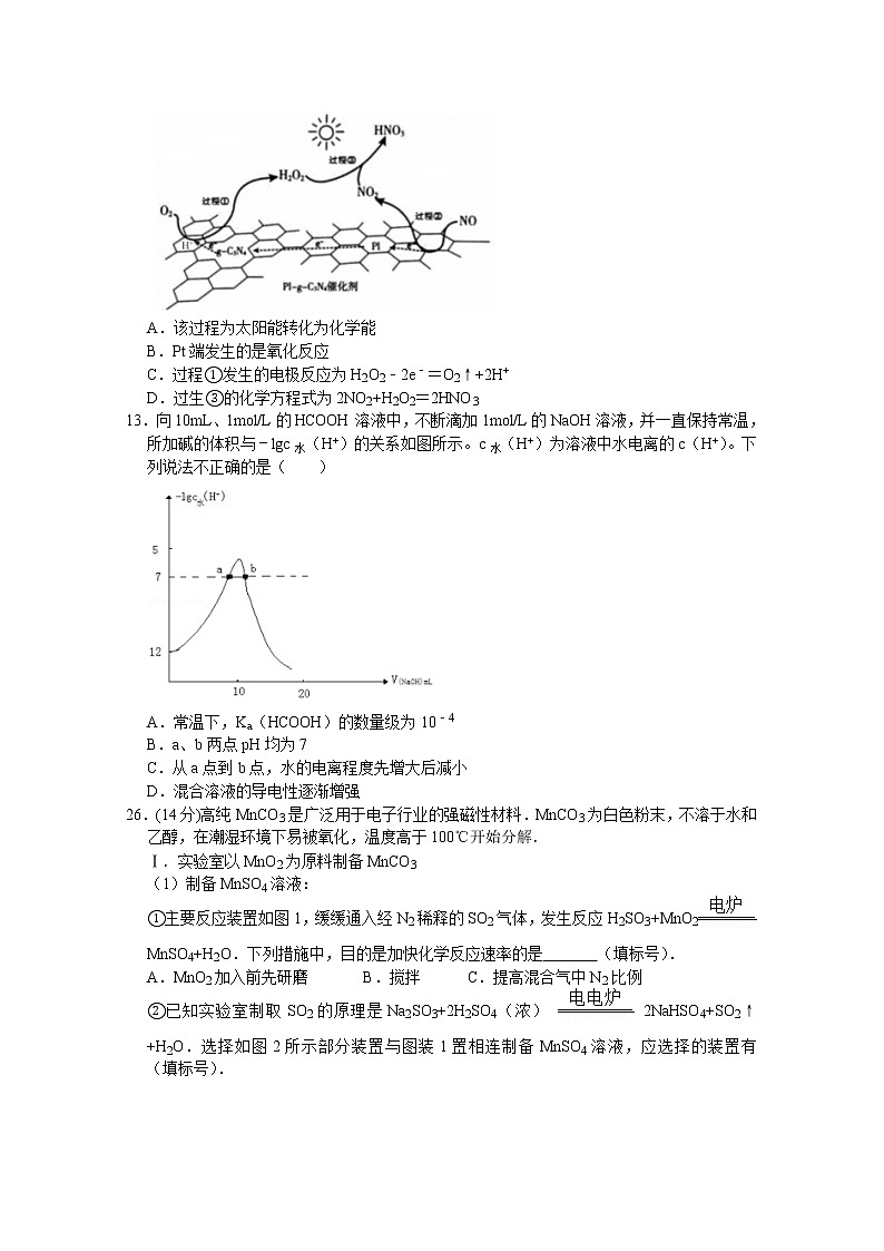 四川省棠湖中学2020届高三第一次高考适应性考试理综-化学试题02