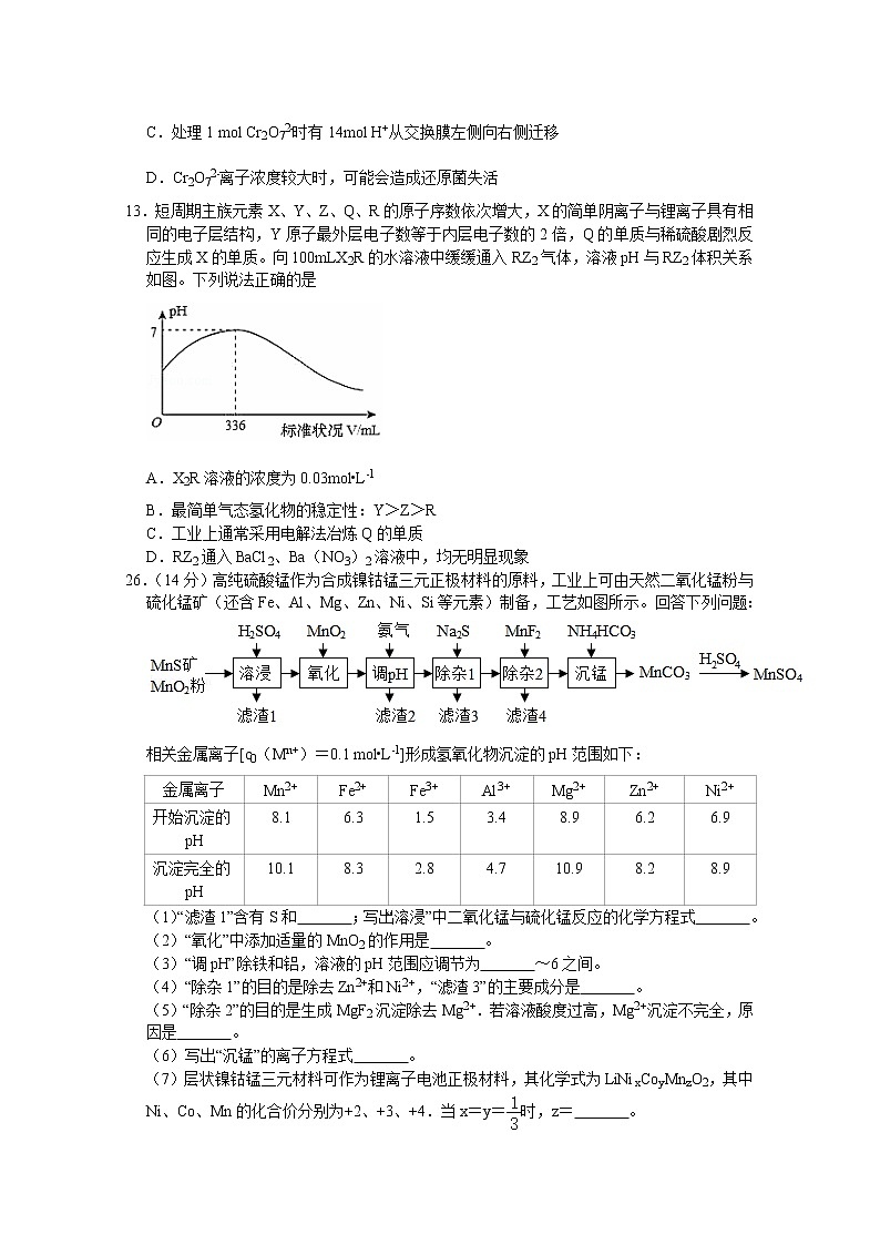 四川省宜宾市叙州区第二中学校2020届高三第一次高考适应性考试理综-化学试题02