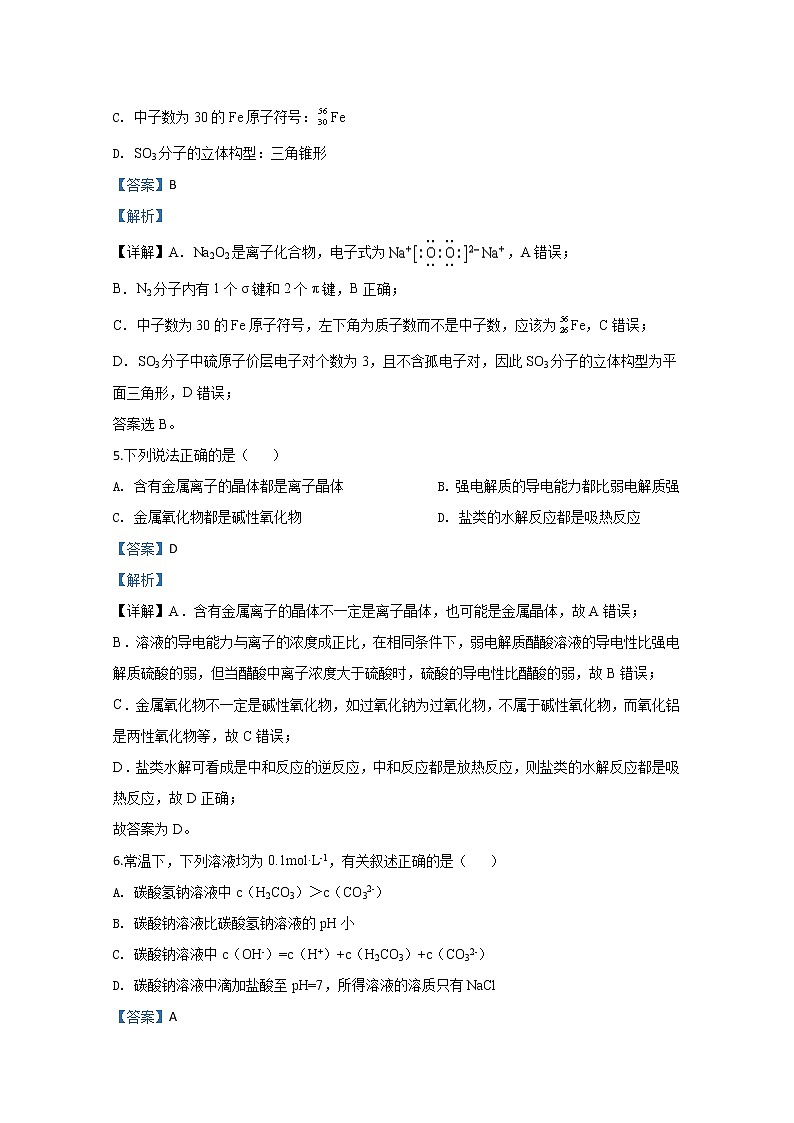 天津市2020届高三学业水平等级考适应性测试化学试题03
