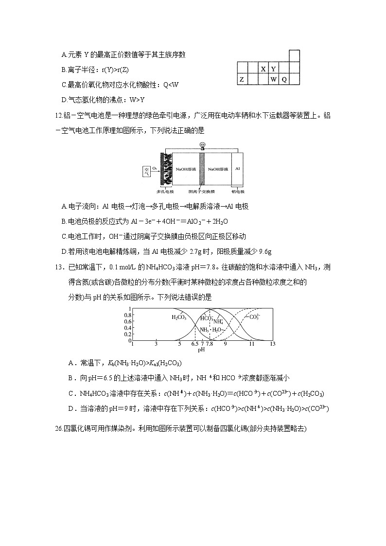 广东省揭阳市揭西县2020届高三下学期综合测试（六）化学试题第2页
