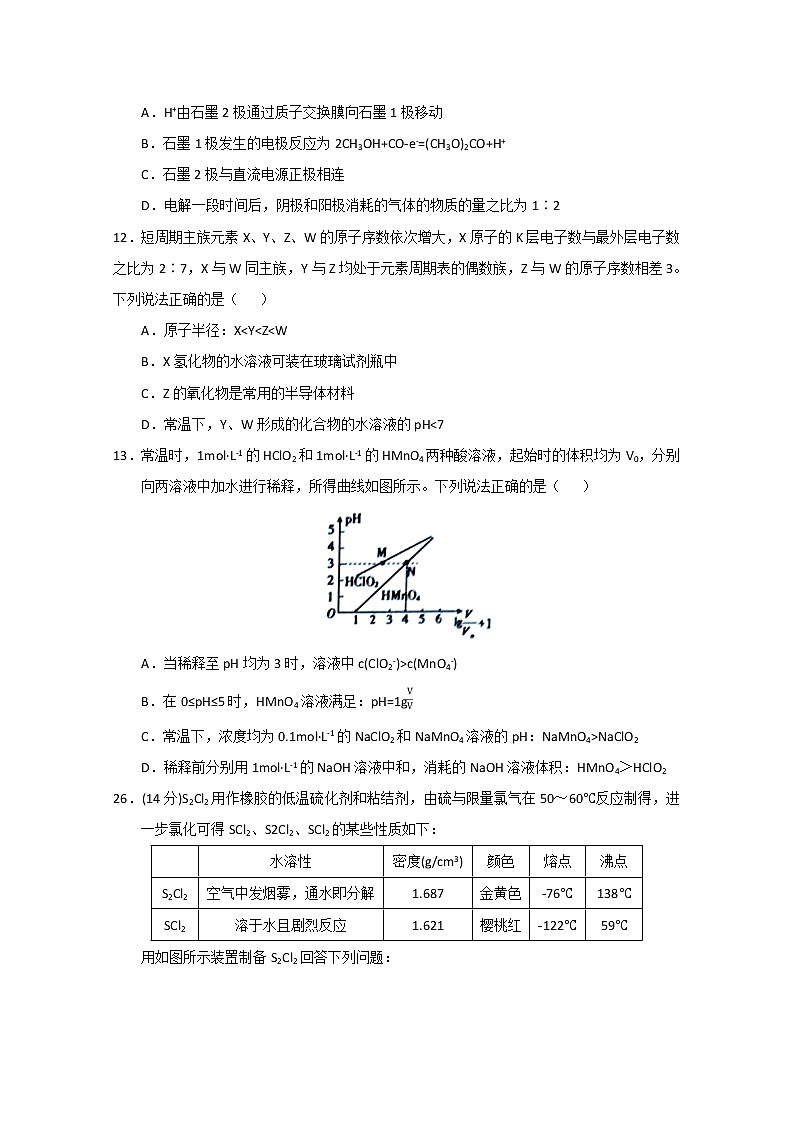 广东省揭阳市揭西县2020届高三下学期综合测试（五）化学试题第2页