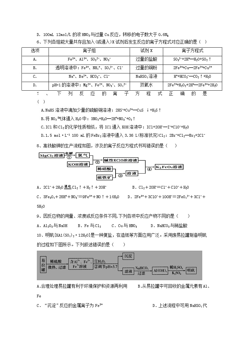 陕西省渭南市韩城市司马迁中学2020届高三下学期适应性考试化学试卷02