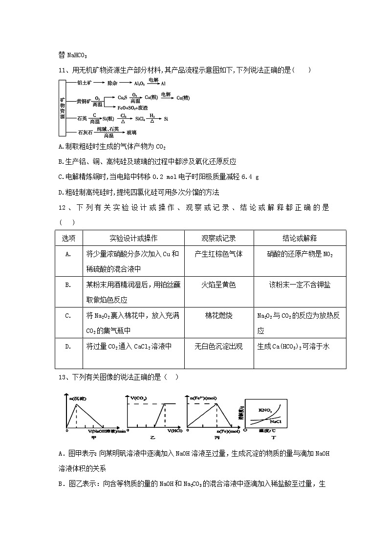 陕西省渭南市韩城市司马迁中学2020届高三下学期适应性考试化学试卷03
