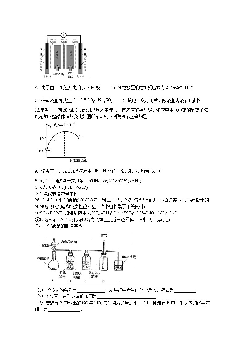 四川省宜宾市叙州区第一中学校2020届高三下学期高考适应性考试理综-化学试题02