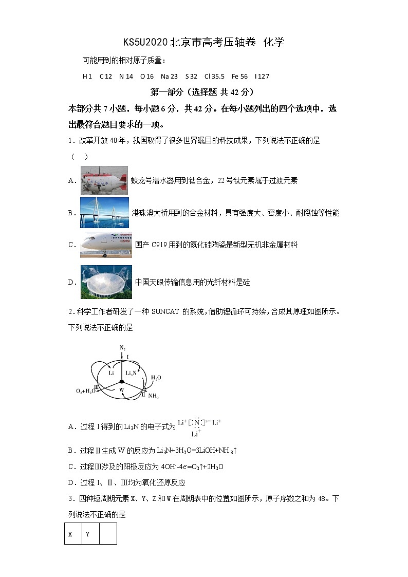 2020北京市高考压轴卷 化学第1页