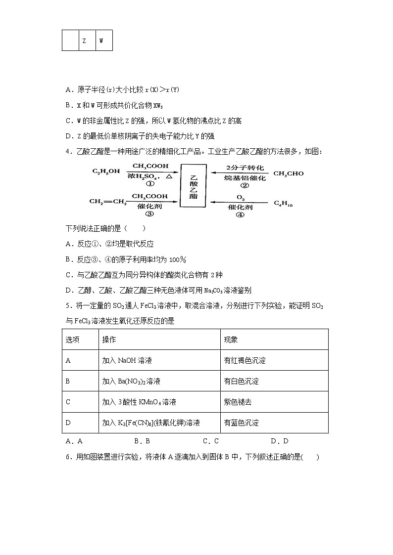 2020北京市高考压轴卷 化学第2页