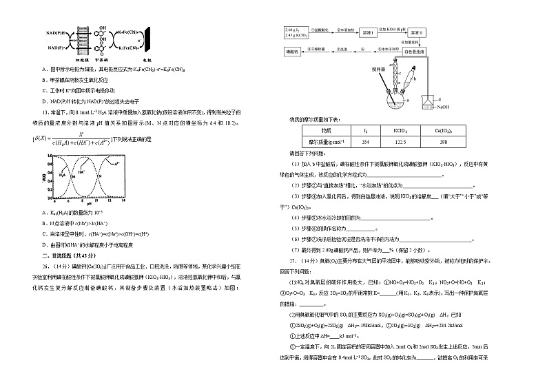 2020届高考全国I卷 高三最新信息卷（七）化学试题第2页