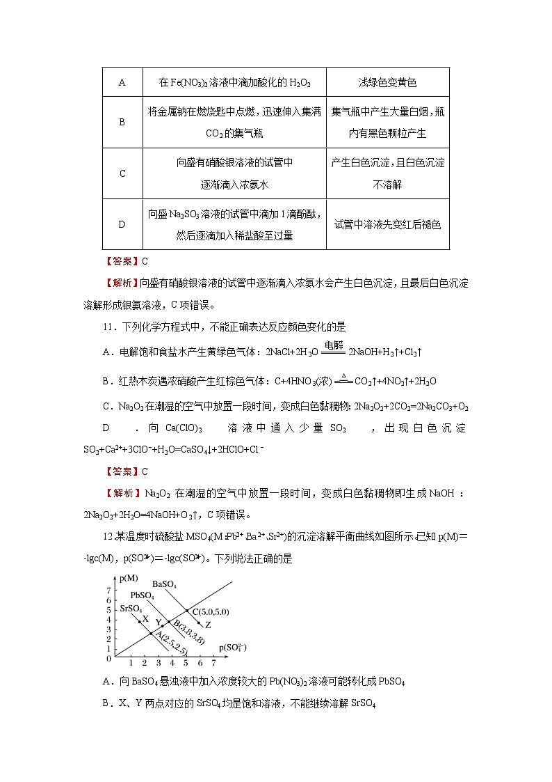 2020届全国1卷普通高等学校招生全国统一考试化学押题卷（二）第3页