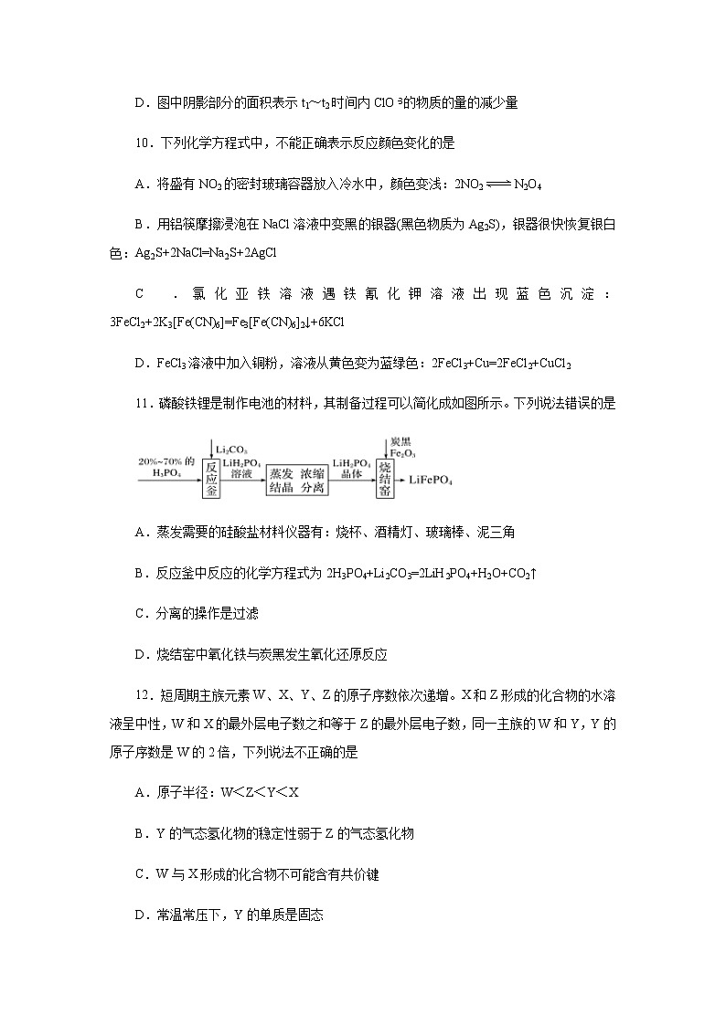 2020届全国2卷高考最后押题化学卷（二）第2页