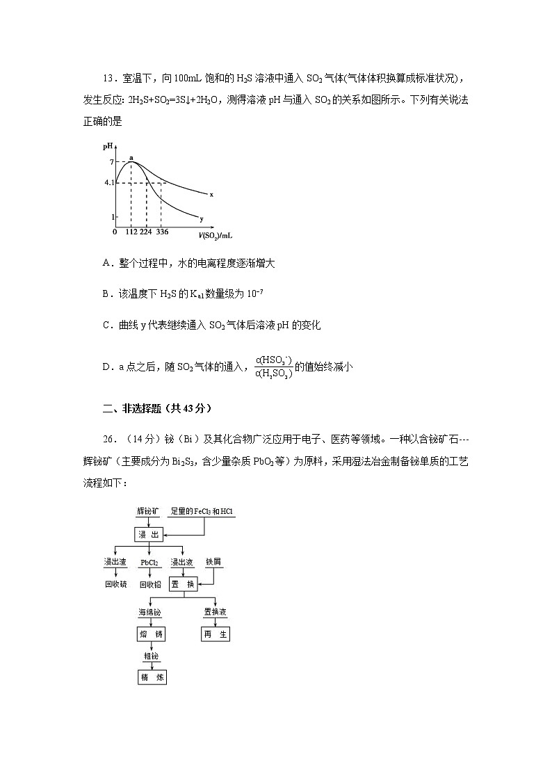 2020届全国2卷高考最后押题化学卷（二）第3页