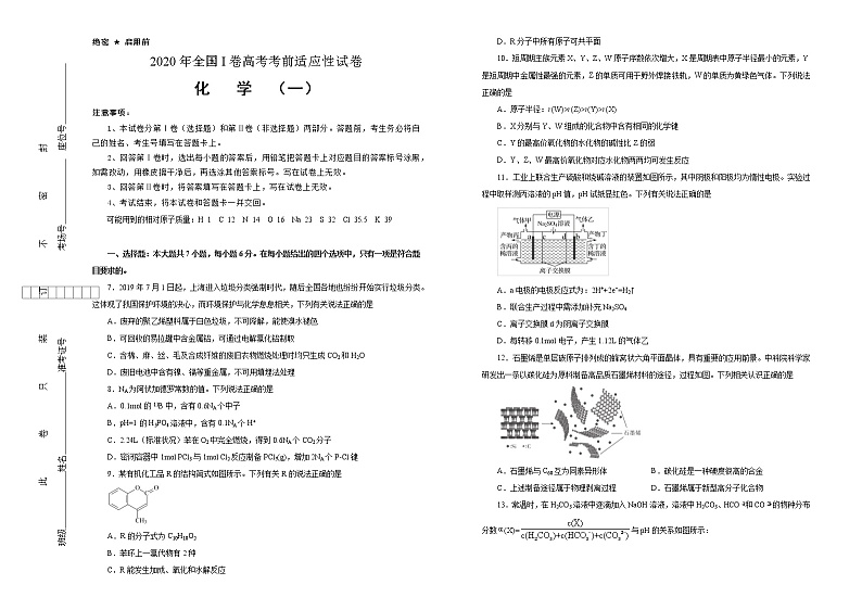 2020届全国I卷 高考考前适应性试卷 化学（一）第1页