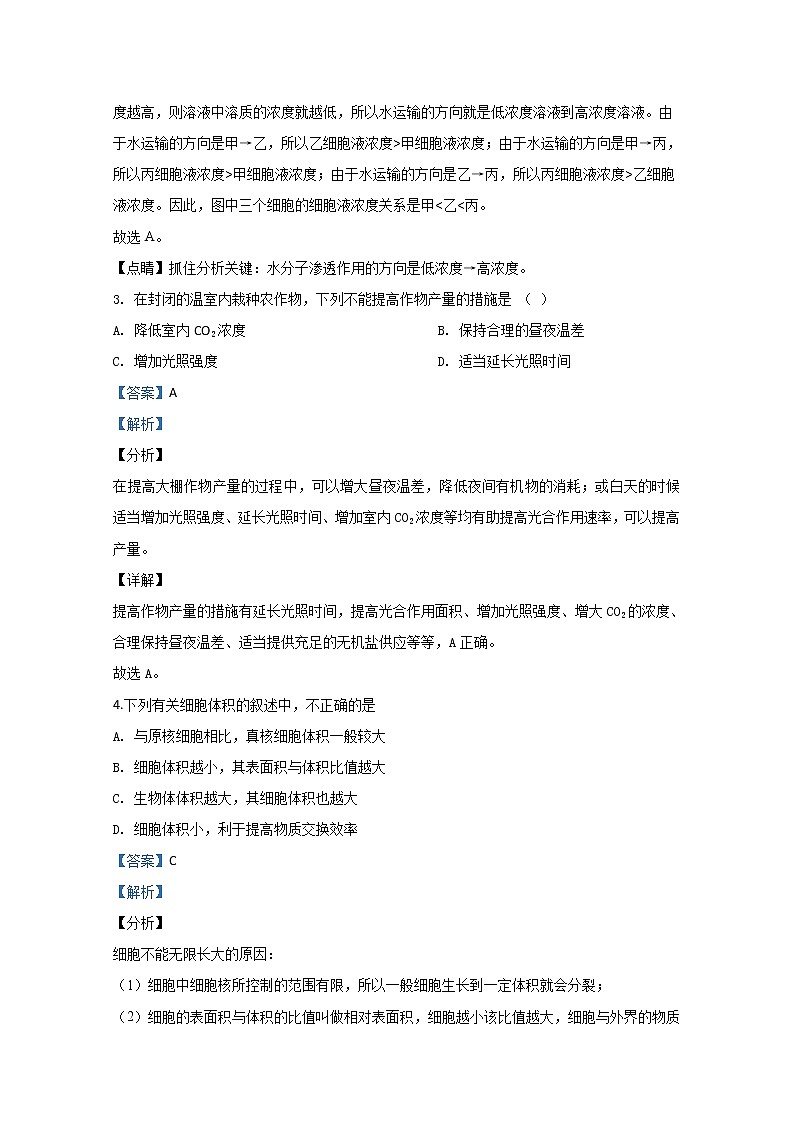 2020年北京市第一次普通高中学业水平合格性考试化学试题第2页