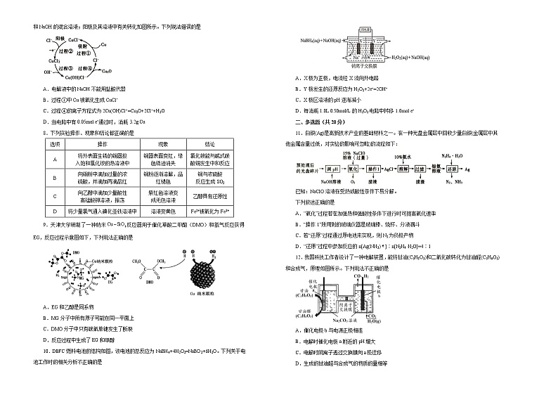 2020年高三最新信息卷 山东省适用 化学（九）第2页