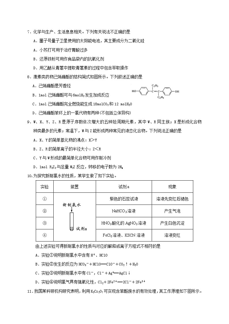 2020年普通高等学校招生全国统一考试适应性考试（二）理综-化学试题第1页