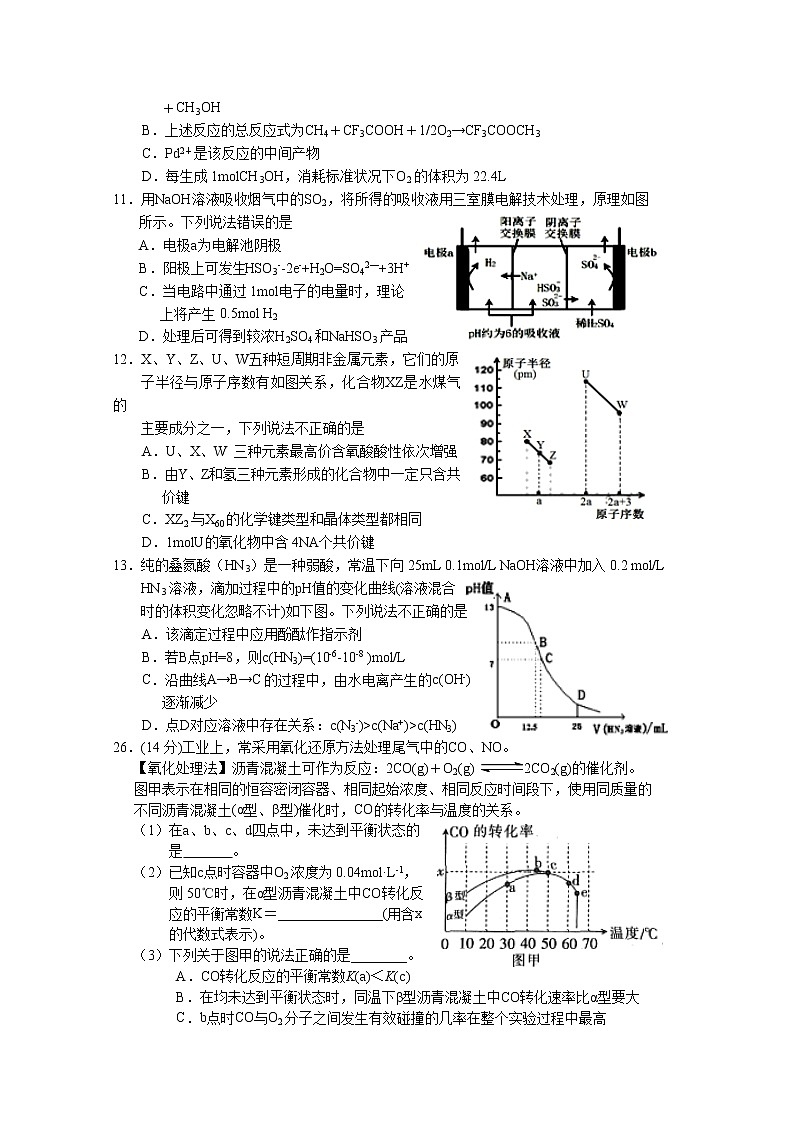 2020年普通高等学校招生全国统一考试适应性考试（一）理综-化学试题02
