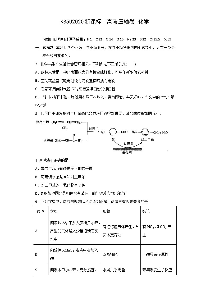 2020全国卷Ⅰ高考压轴卷 化学第1页