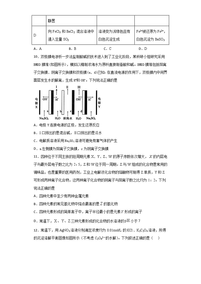 2020全国卷Ⅰ高考压轴卷 化学第2页