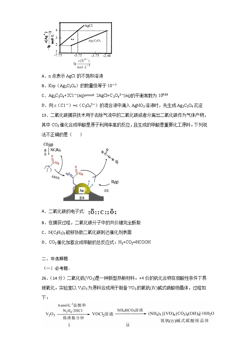 2020全国卷Ⅰ高考压轴卷 化学第3页