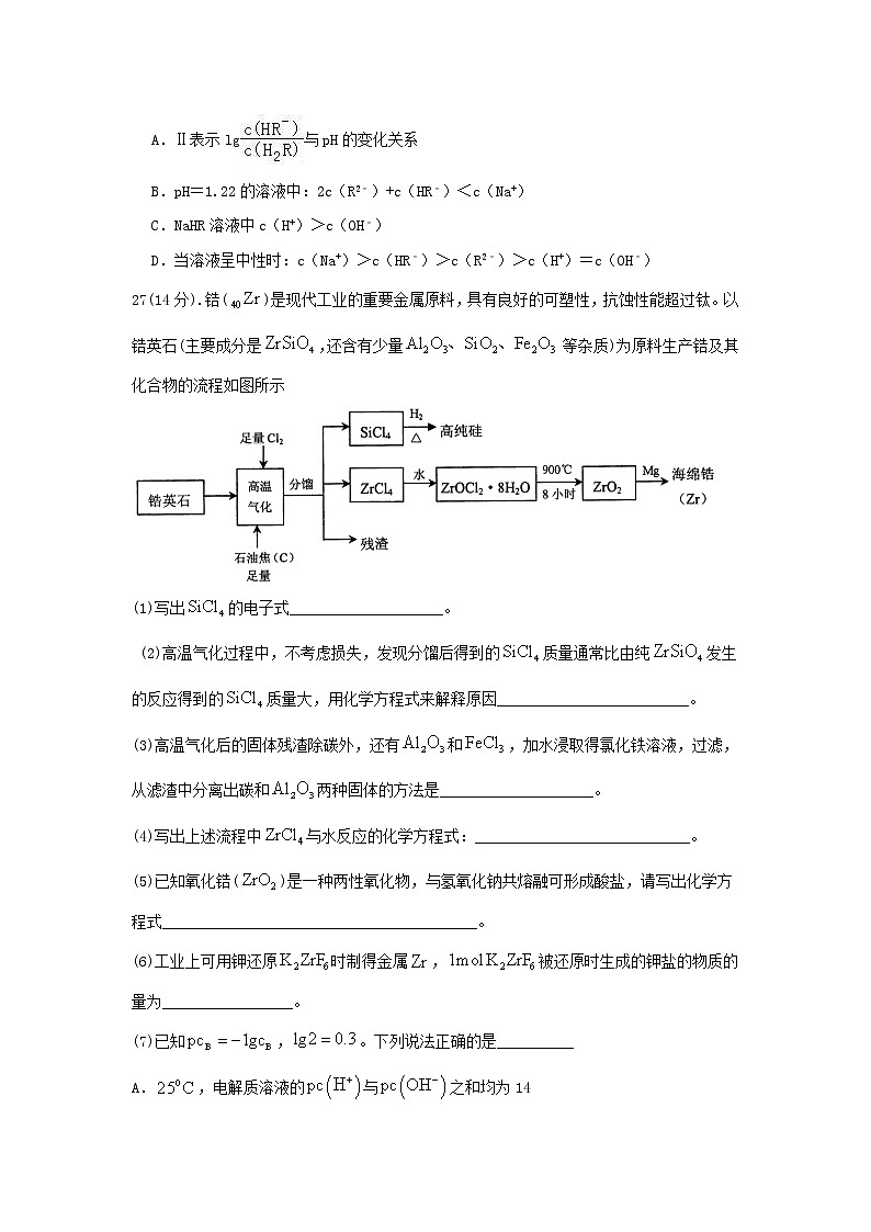2020全国卷Ⅲ高考压轴卷 化学03
