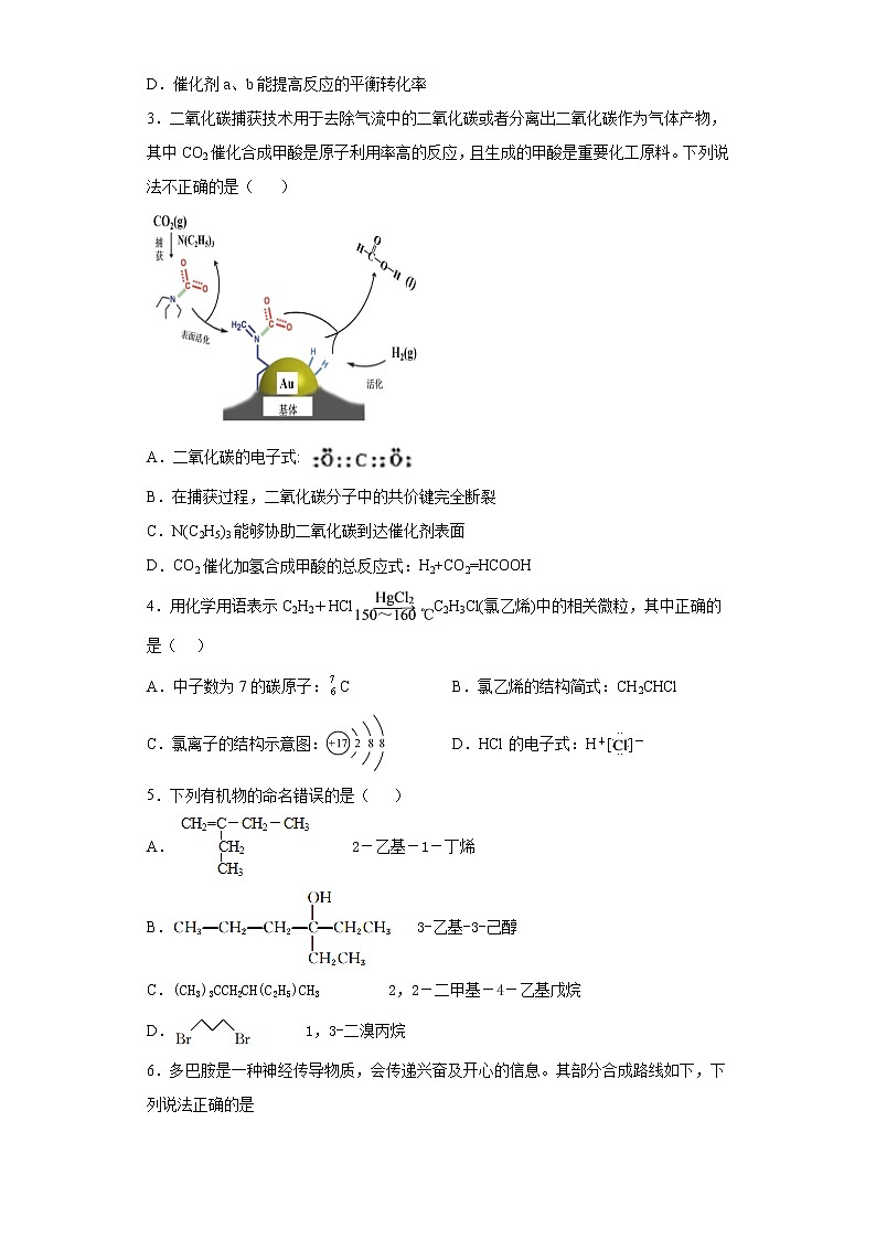 2020山东省高考压轴卷 化学02