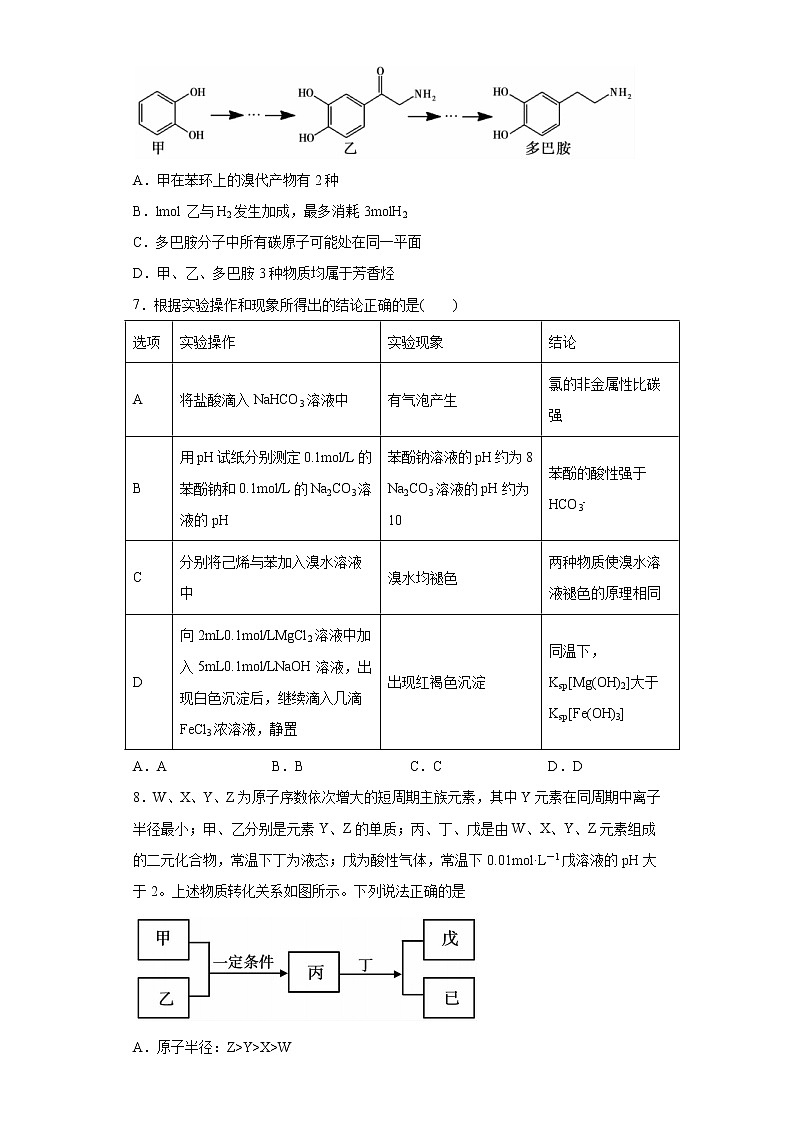 2020山东省高考压轴卷 化学03