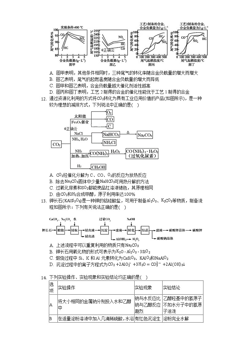 安徽省安庆市桐城市2020高三化学试卷03