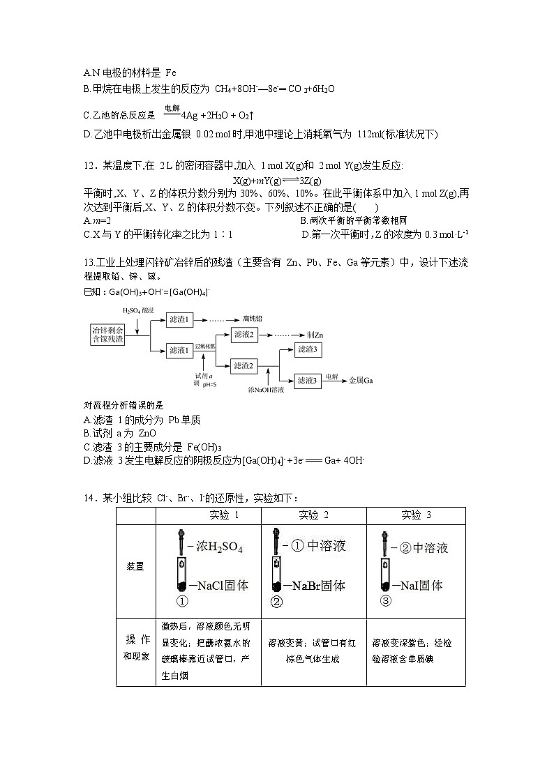 北京市海淀区首师大附2020届高三三模测试化学试题03