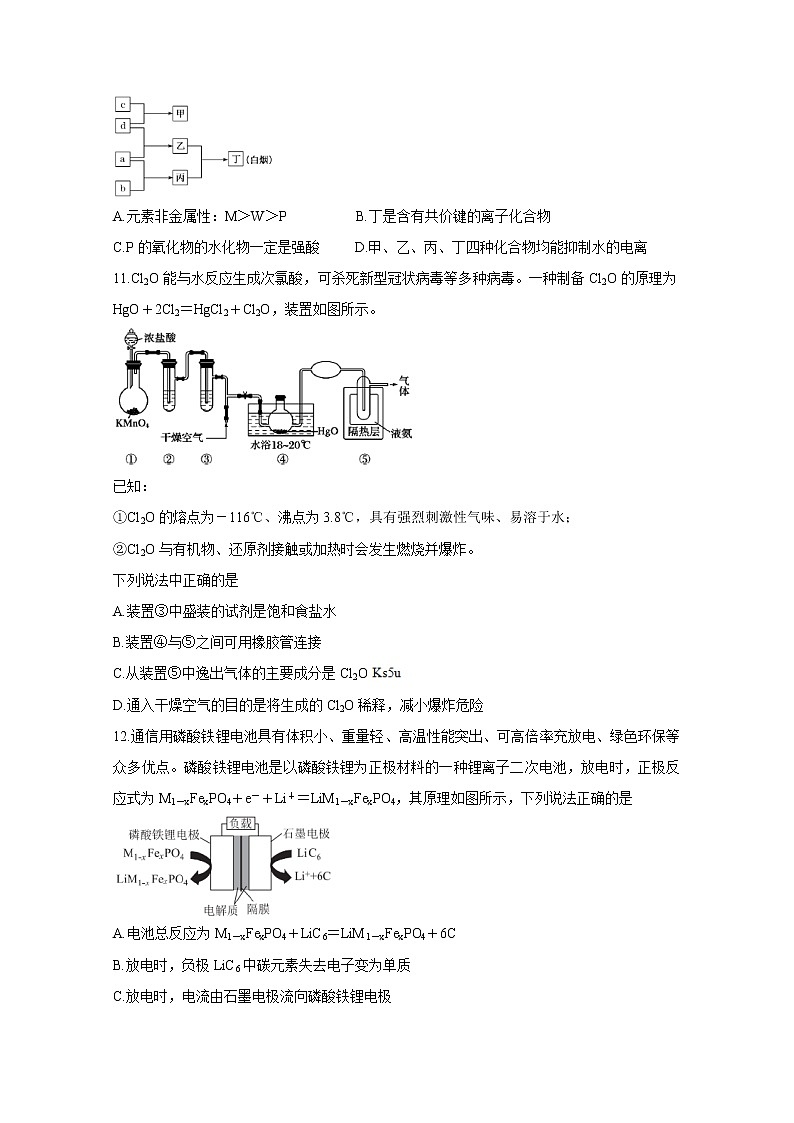 福建省漳州市2020届高三高考适应性测试 化学02