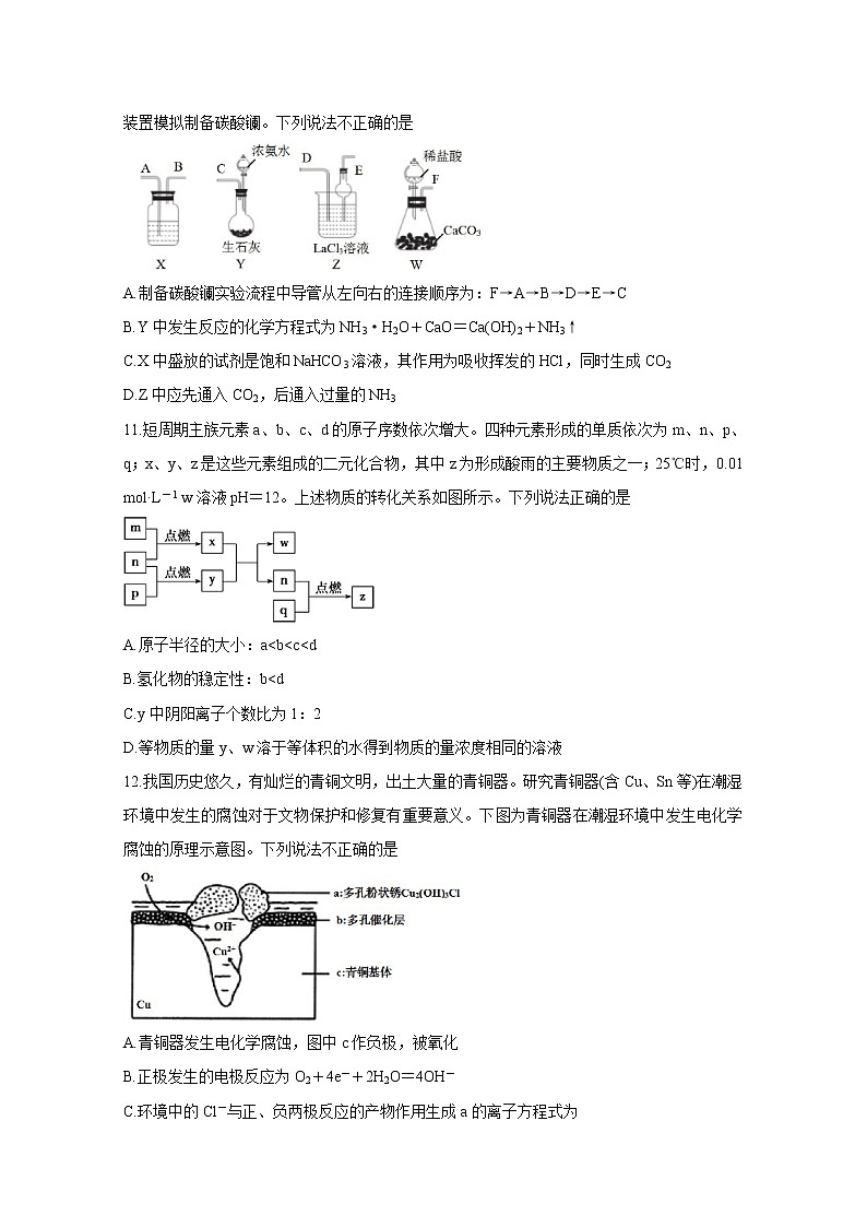 福建省漳州市2020届高三高考适应性测试化学02