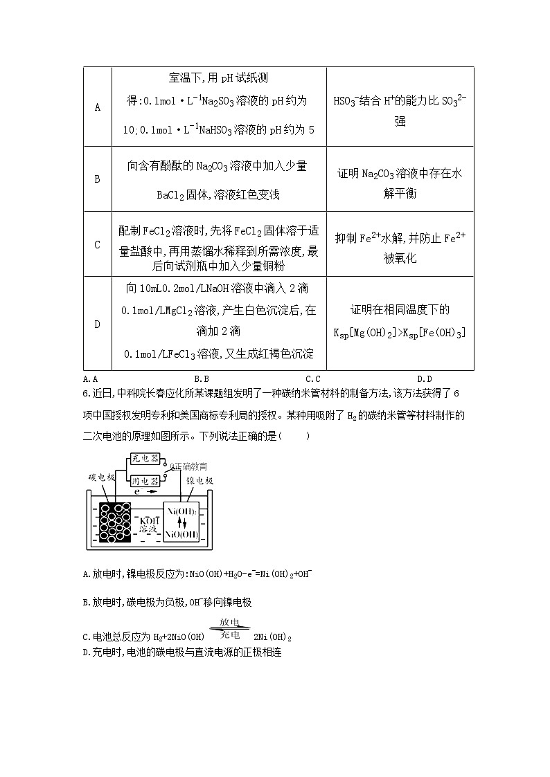 黑龙江省安达七中2020届高三上学期寒假考试（6）化学试卷02