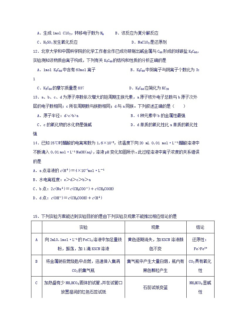 黑龙江省哈尔滨市第六中学2020届高三上学期第三次调研考试化学试题第3页