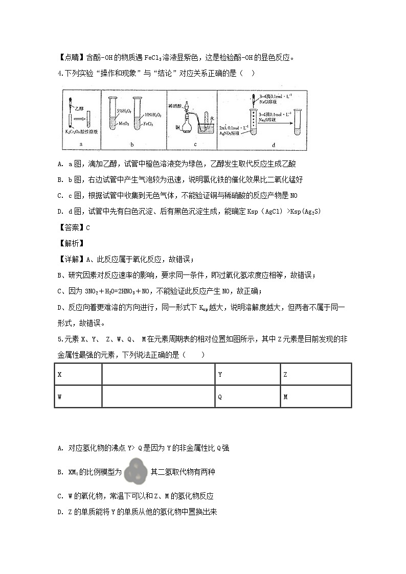 江西省分宜中学2020届高三上学期第五次段考理综化学试题03