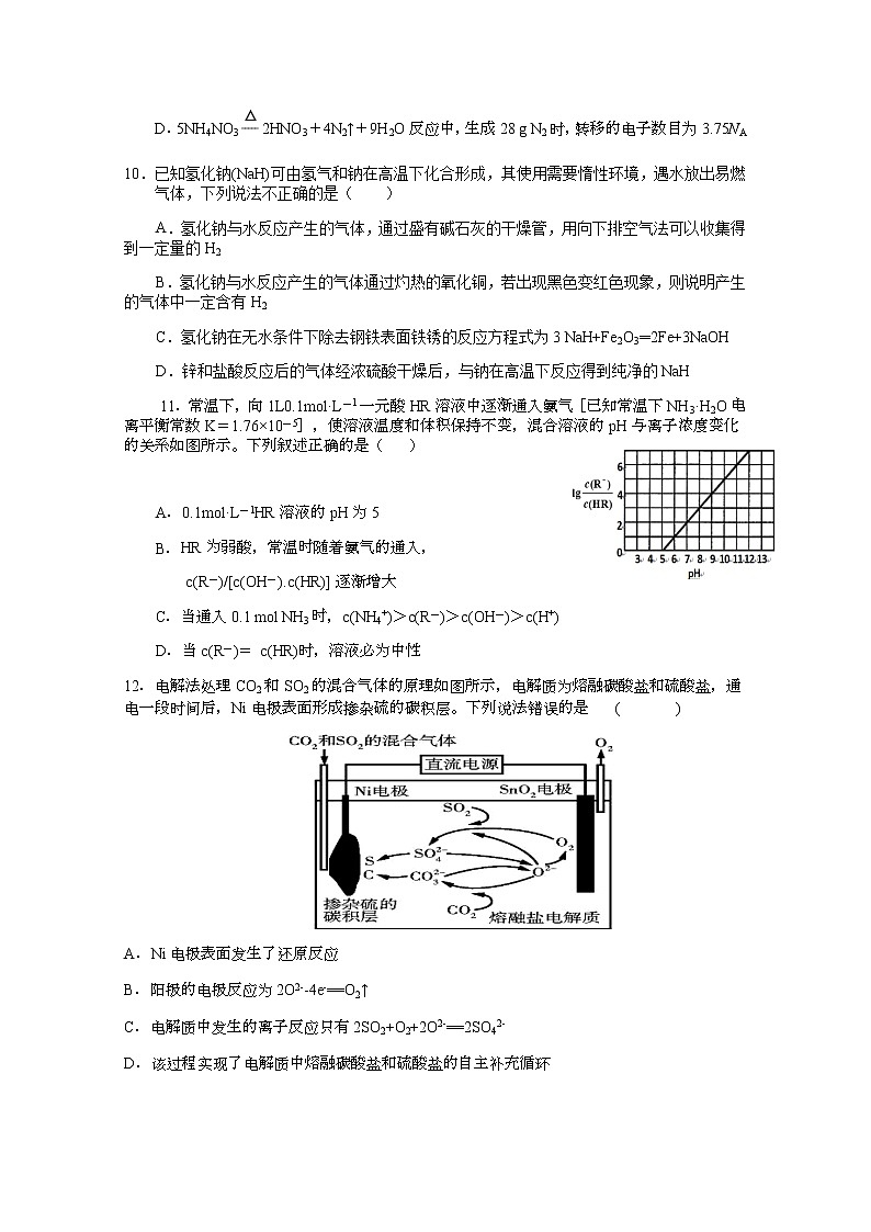 江西省上饶市横峰中学2020届高三下学期高考适应性考试化学试题02