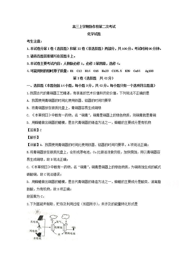 辽宁省葫芦岛协作校2020届高三上学期考试化学试题第1页