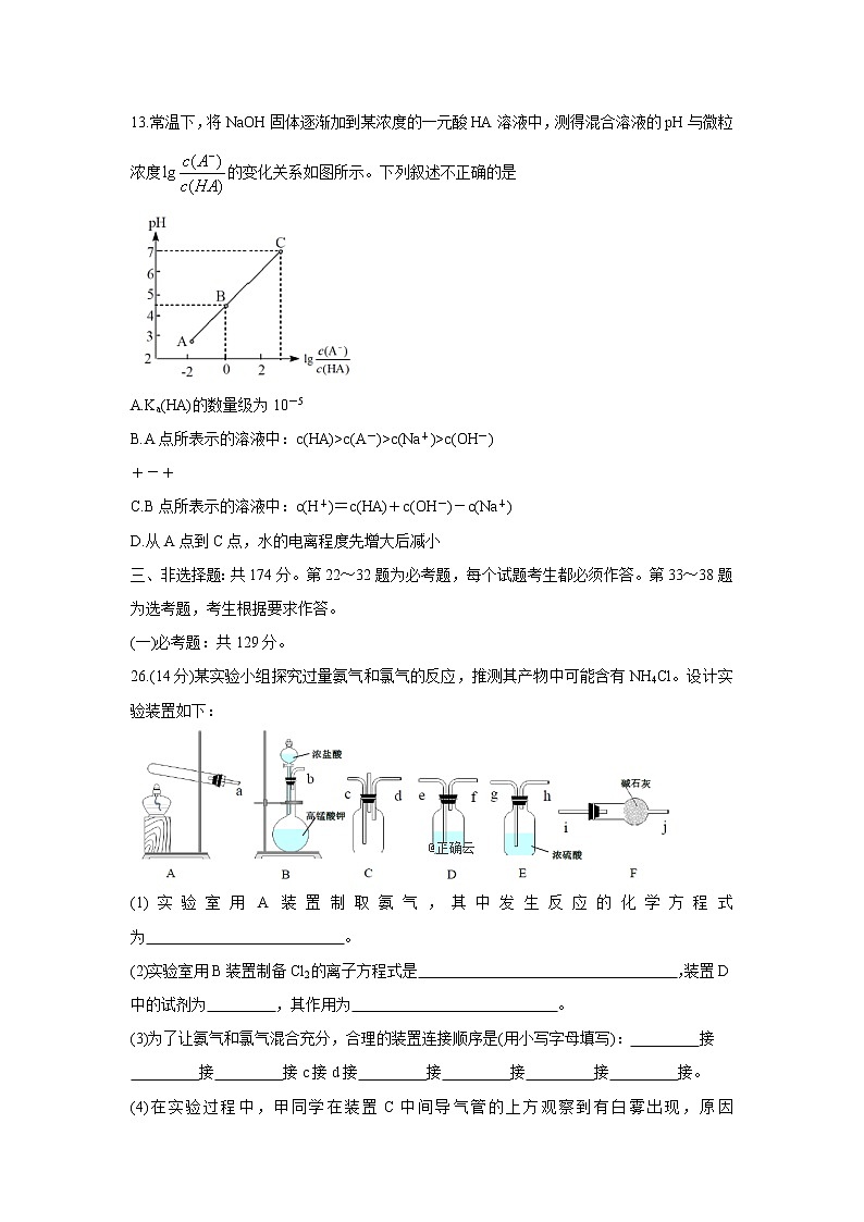 四川省绵阳市南山中学双语学校2020届高三上学期学术能力诊断性测试化学03