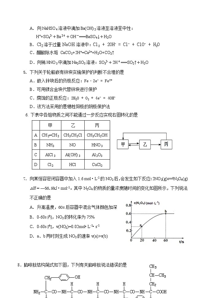 北京市延庆区2020届高三下学期一模考试化学试题02