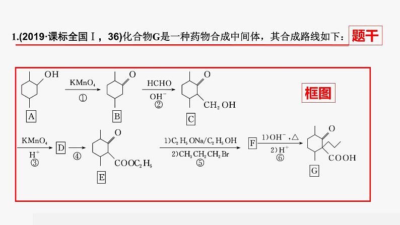 突破03 有机综合题（课件精讲）-备战2021年高考化学之突破有机化学题型第3页